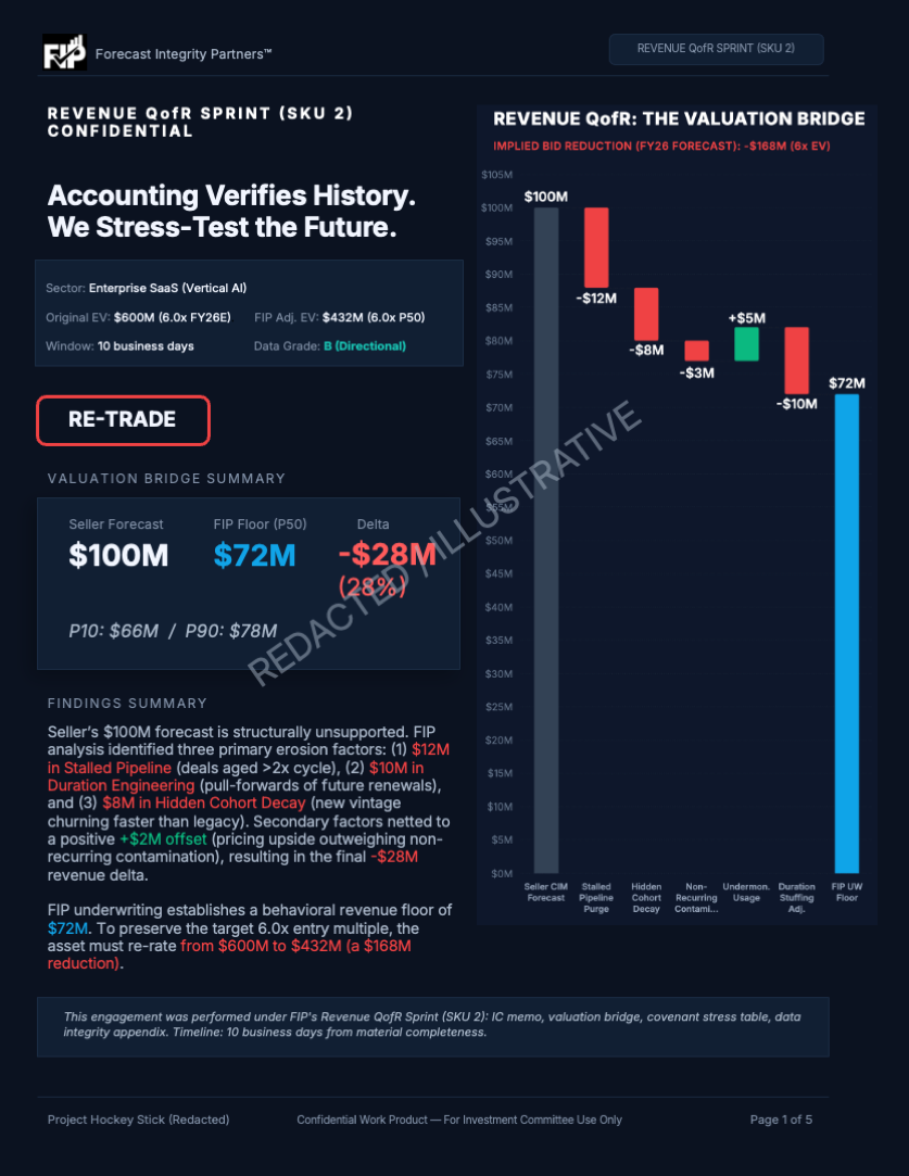 Valuation Bridge Preview